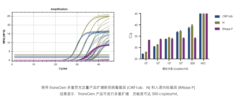 全式金成功參展第二屆獸醫(yī)檢測(cè)診斷大會(huì)