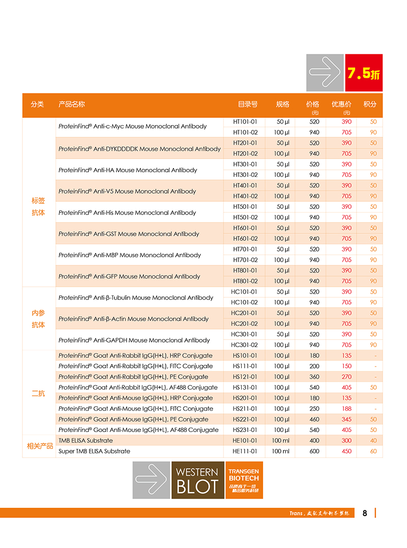 Western Blot金牌產(chǎn)品7.5折大促