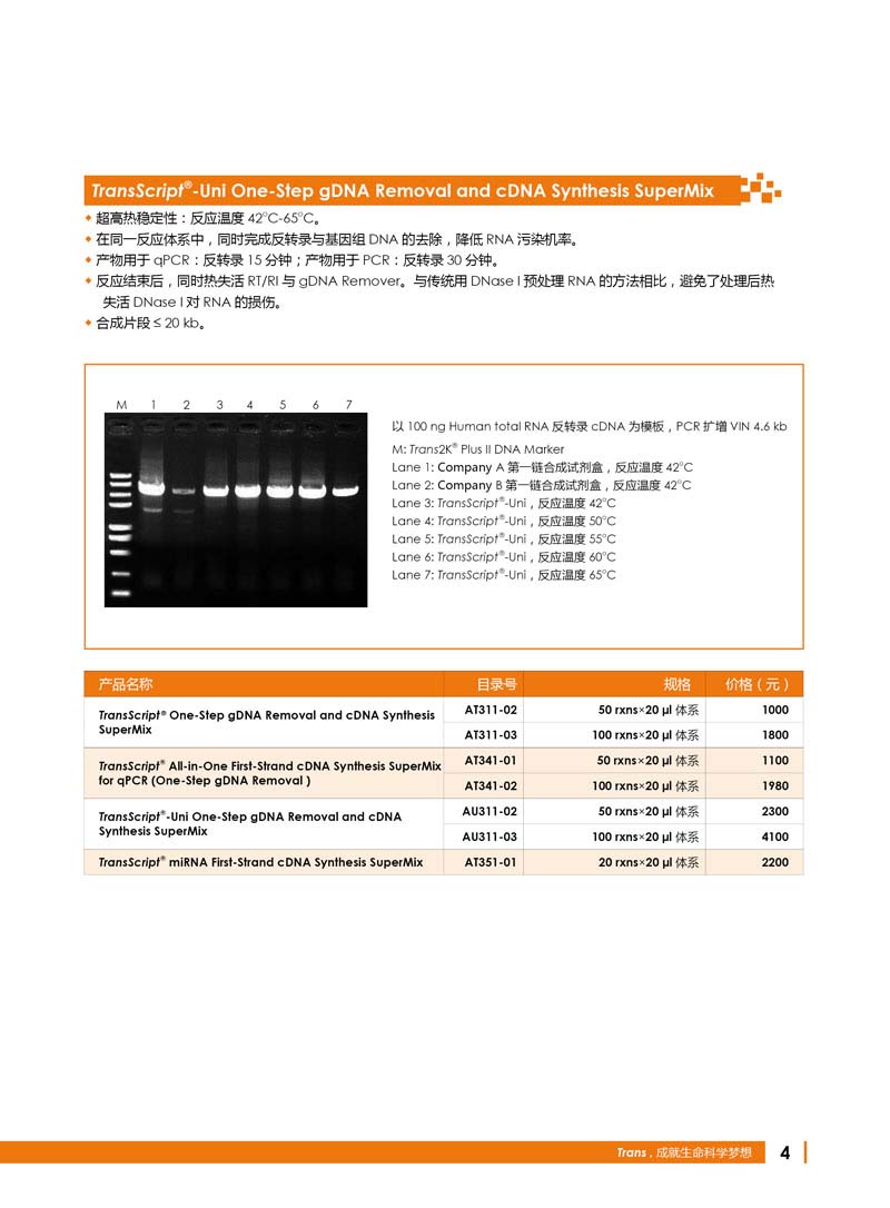 全式金明星產(chǎn)品