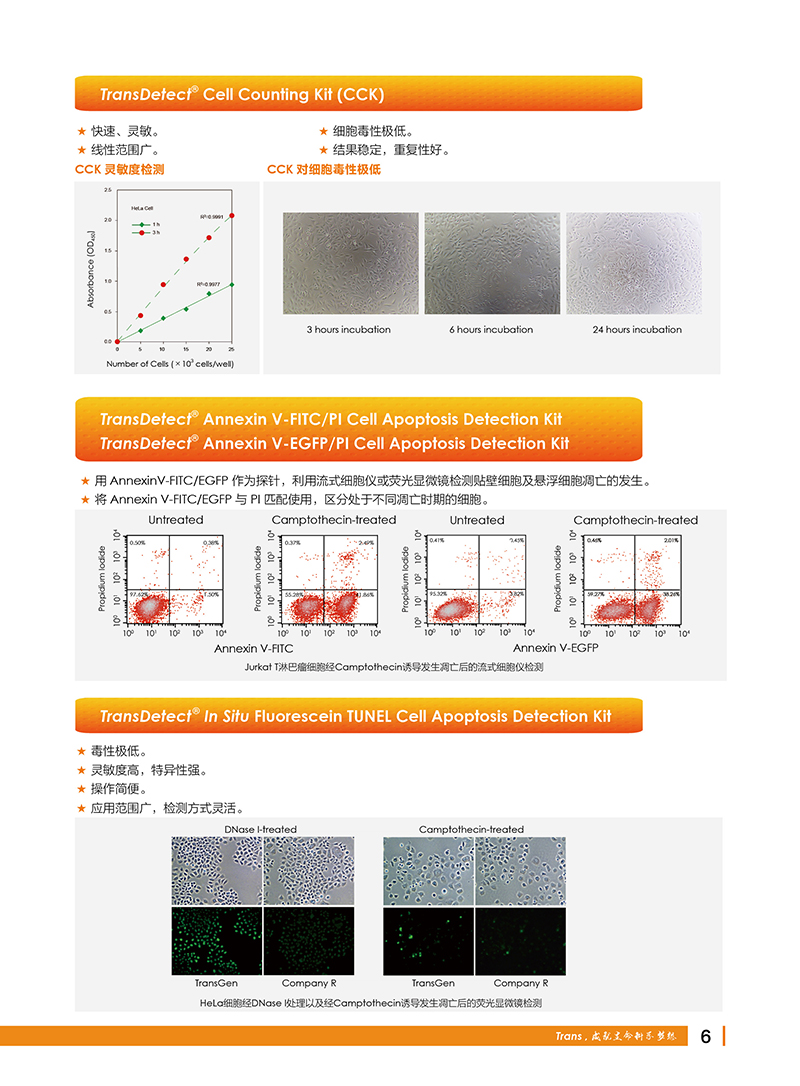 細(xì)胞生物學(xué)金牌產(chǎn)品7.5折大促