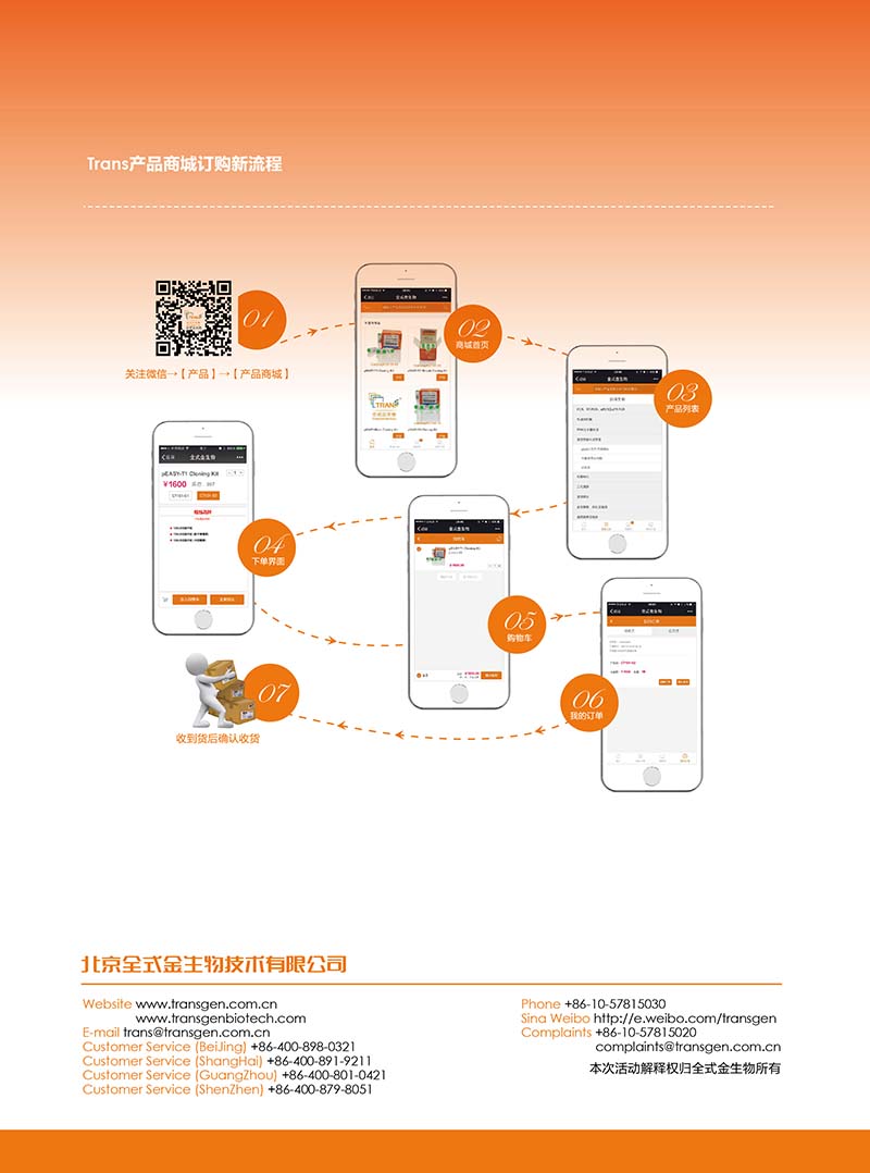 訂購載體 送LB平板