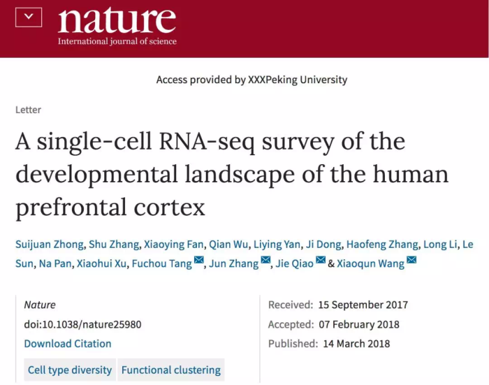 喜訊：全式金產(chǎn)品再登《Nature》雜志