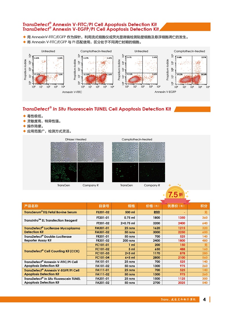 細(xì)胞生物學(xué)金牌產(chǎn)品7.5折大促，別錯(cuò)過哦