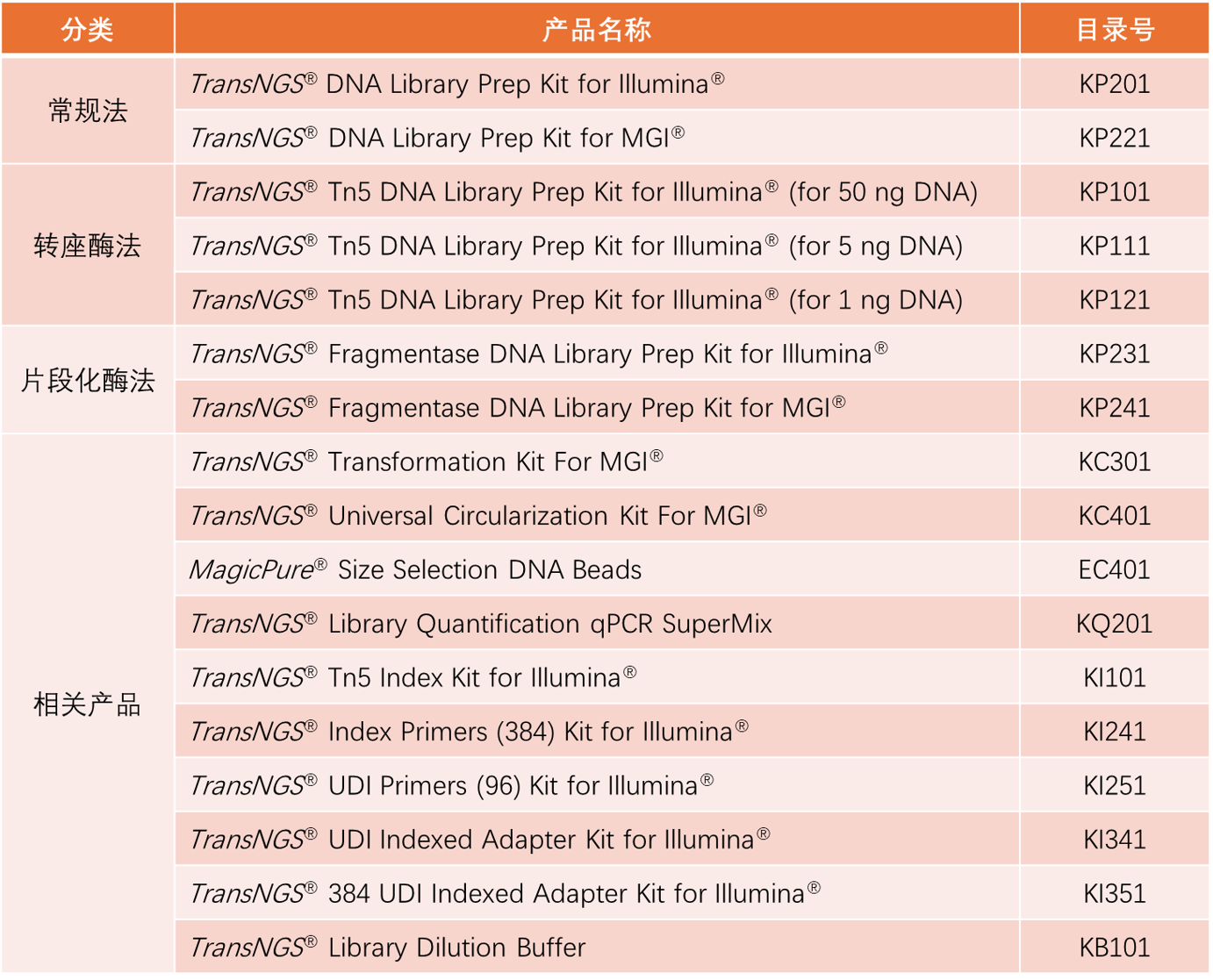 圖片2.png 圖片2.png