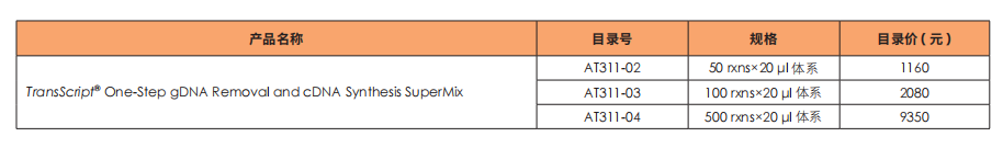 產(chǎn)品信息 產(chǎn)品信息